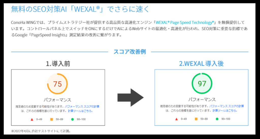 WEXAL