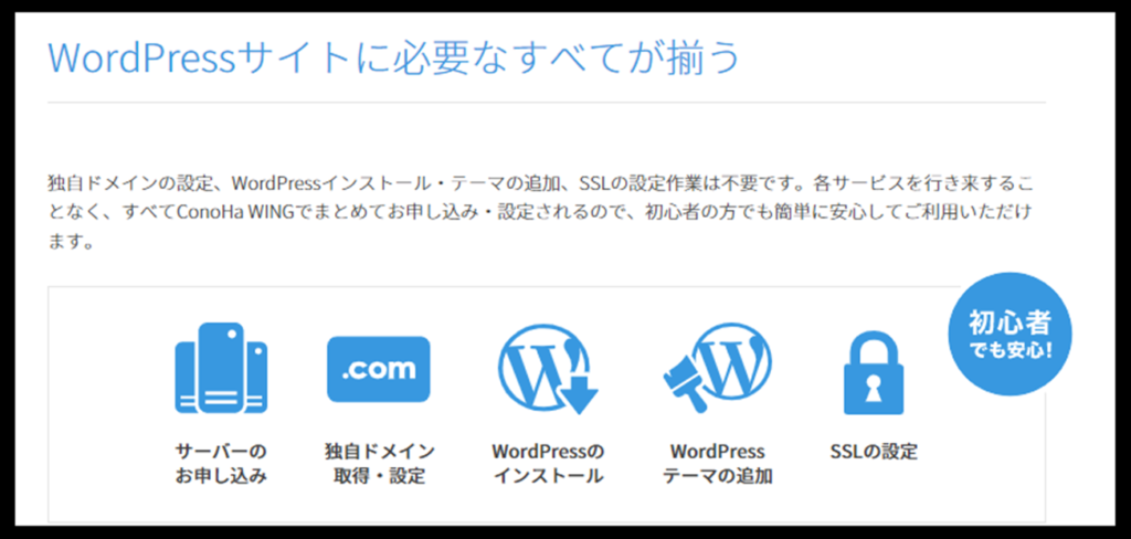 Wordpress簡単セットアップ